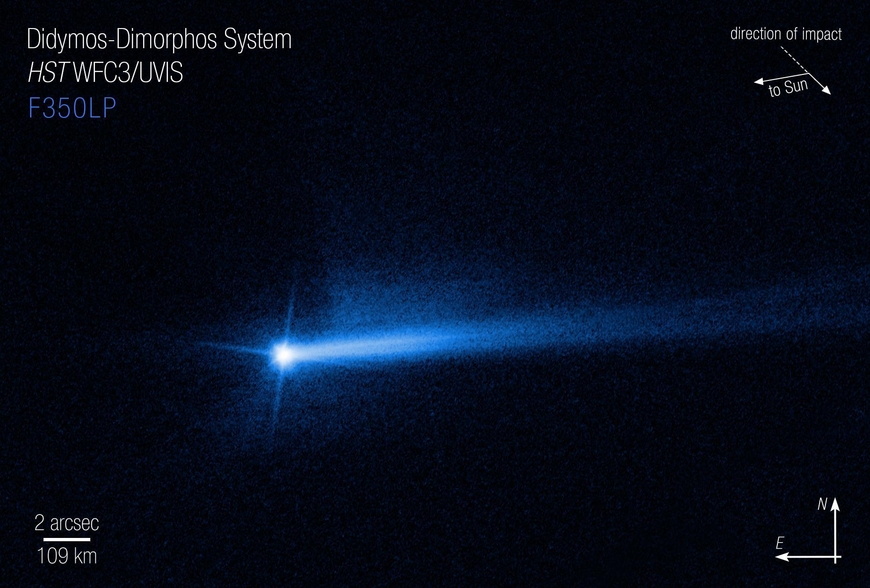 <strong>먼지꼬리가 두 가닥이 된 것을 포착한 허블우주망원경 이미지 /NASA</strong>
