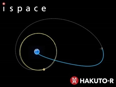 일본 아이스페이스 사가 밝힌 1월27일 현재 하쿠토-R 착륙선의 위치(파란색). /아이스페이스 