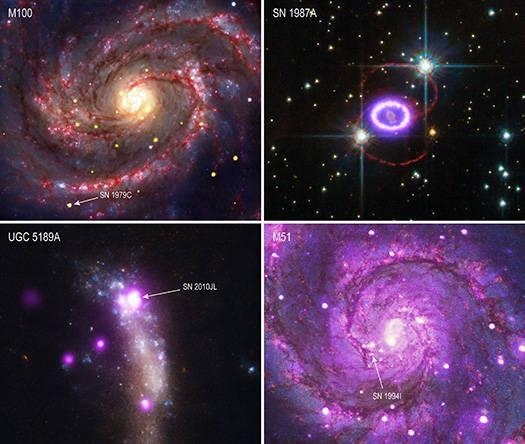 연구팀이 관측한 SN 2010jl 등 초신성 /NASA
