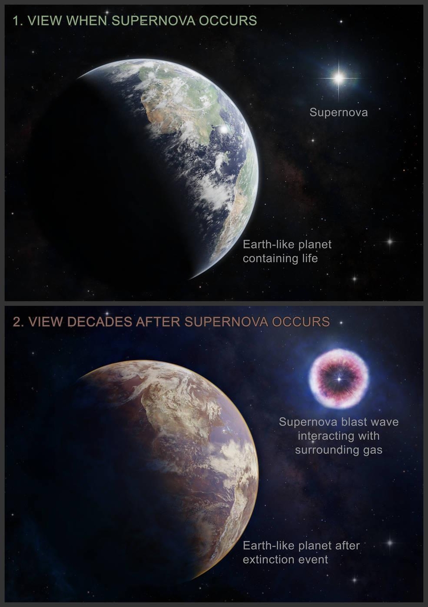 초신성 폭발 직후와 X선이 영향을 미친 수십년 뒤 행성 상황 비교 /NASA
