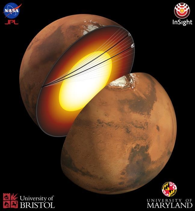 화성 핵을 관통하는 먼 지진 묘사도 /NASA
