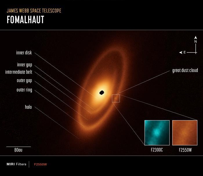 포말하우트 별 주변의 고리 위치 및 외곽 고리 내 '큰먼지구름'(상자안) /NASA