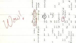 1977년 8월 15일 오하이오주립대의 ‘빅 이어(Big Ear) 전파망원경으로 수신한 전파의 컴퓨터 로그에서 발견된 특별한 신호. SETI 프로젝트에 참여한 제리 R 이만 교수는 이를 발견하고 놀라서 종이에 ‘Wow!’라고 적었고 이후 ‘와우 시그널’로 불리게 됐다. 그러나 72초간 수신된 이 신호는 이후 반복되지 않았고, 이 신호의 정체는 계속 논란거리다. ./위키피디아