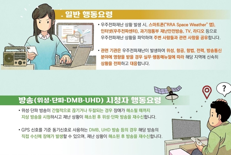 태양활동 극대기,<br> 우주전파재난 '관심' 경보