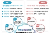 "2030년까지 위성망 100개 확보"<br>정부, 4차 전파진흥기본계획 발표