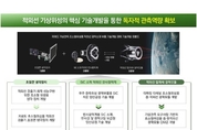 텔레픽스, 140억원 규모 '기상위성 국산화 개발' 수주