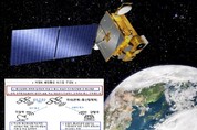과기정통부, 저궤도 위성통신 6G 핵심기술 확보 나선다
