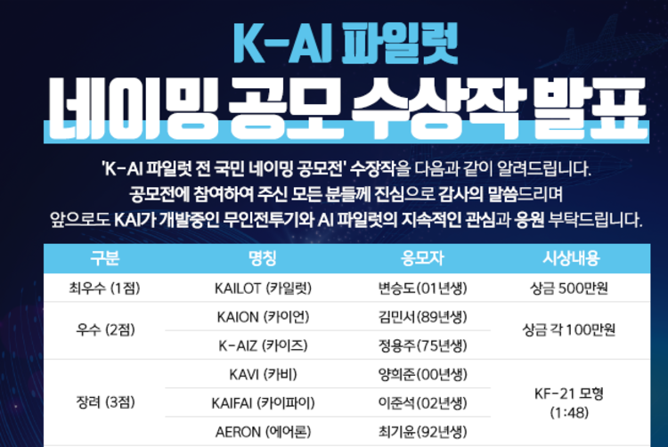 KAILOT, <br>KAI의 AI 파일럿 이름 정했다