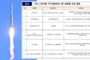 누리호 5차, SK하이닉스-KAIST 위성 등 우주검증