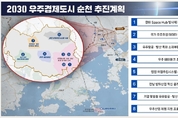 순천시, '2030 우주경제도시 추진계획' 발표