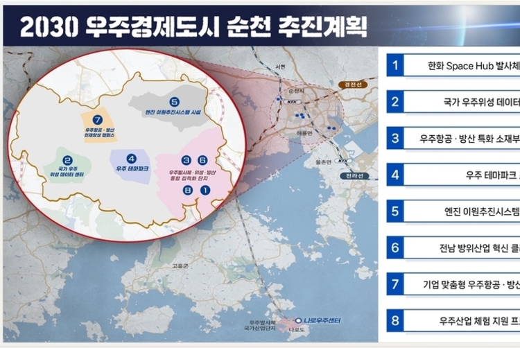 순천시, '2030 우주경제도시 추진계획' 발표